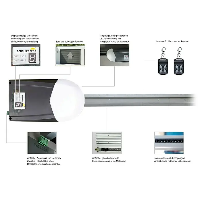 Schellenberg Garagentorantrieb Smart Drive 10 - Torfläche: Max. 10 m², Zugkraft: Max. 600 N - Skizze