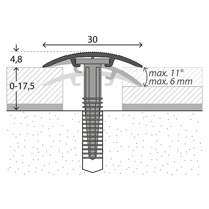 LOGOCLIC Übergangsprofil 201 - Eiche Grau, 0,9 m x 30 mm, Montageart: Schrauben - Detailaufnahme