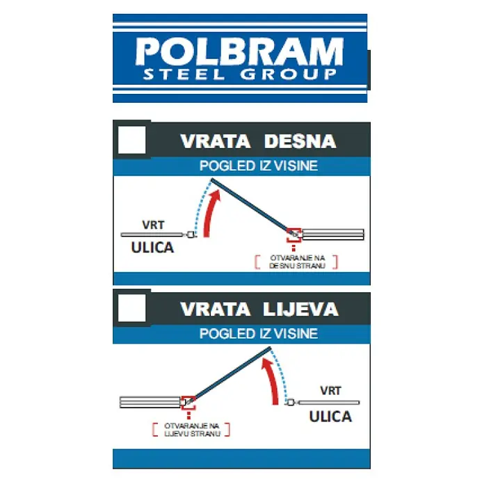 Polbram Vrata za ogradu Monica desna - 90 x 150 cm, Crne boje, Metal - Informacije o proizvodu