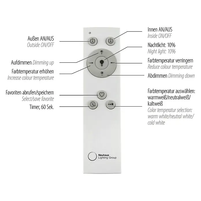 LeuchtenDirekt LED-Deckenleuchte Asmin - 50 W, L x B x H: 99,2 x 69,4 x 5 cm, Schwarz - Skizze