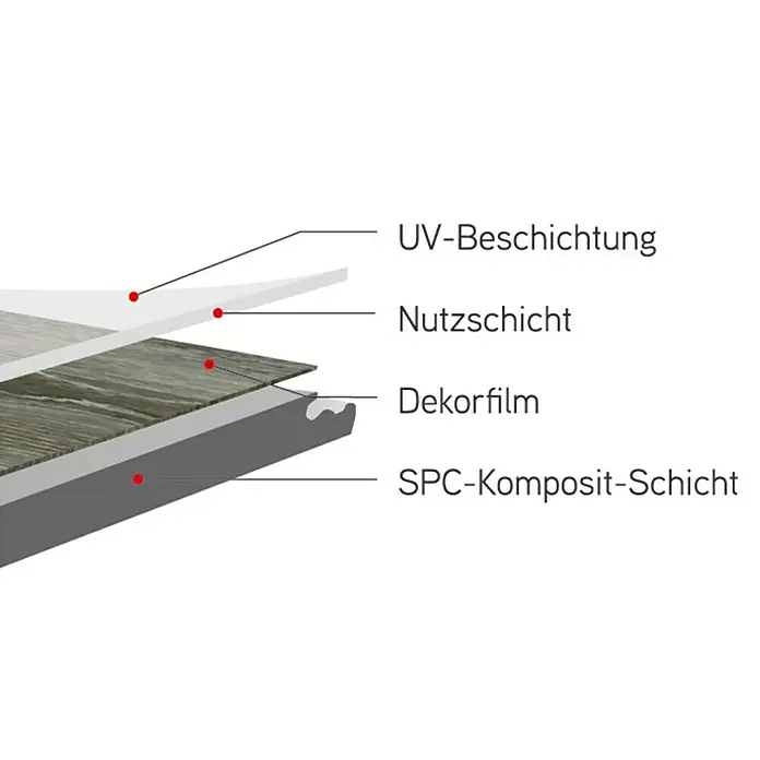 Vinylboden Rigid Eiche Trend - 1.220 x 180 x 4,5 mm, Landhausdiele - Informationsansicht