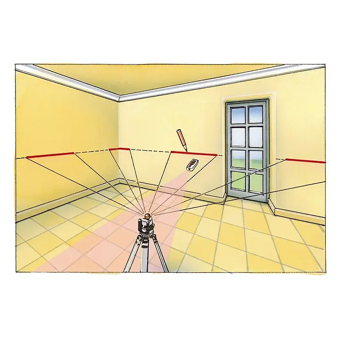 Laserliner Rotacijski laser Beam-Control-Master - Maksimalni radni prostor: 120 m s prijamnikom - Proizvod u upotrebi