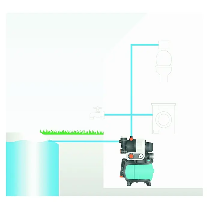 Gardena Hauswasserwerk 4000/5 eco - 850 W, Max. Fördermenge: 3.500 l/h, Max. Druck: 4,5 bar - Skizze
