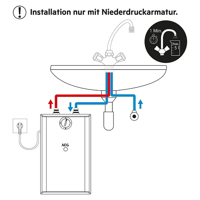 AEG Untertischspeicher U5 - 5 l, 2.000 W, +30 °C bis +85 °C - Skizze