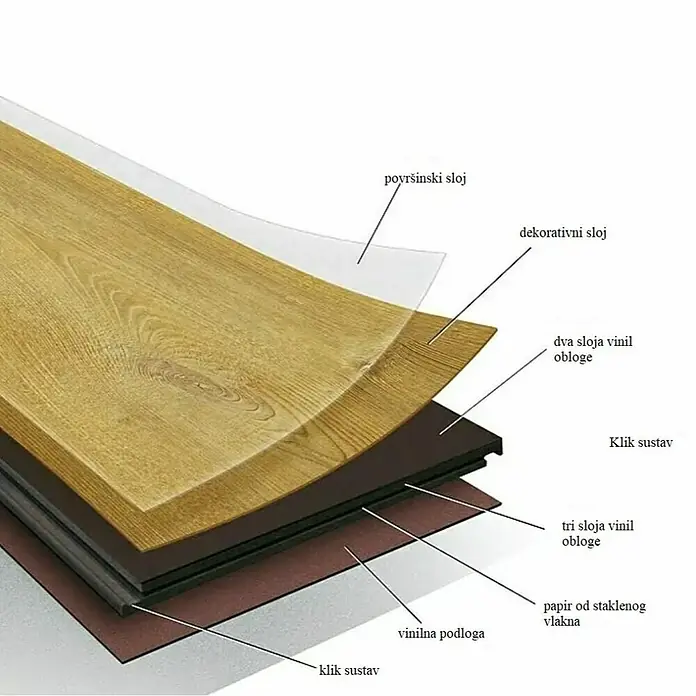 b!design Podna vinilna obloga Clic Antik javor - 1.210 x 190 x 4,2 mm, Rustikalni pod - Informacije o proizvodu