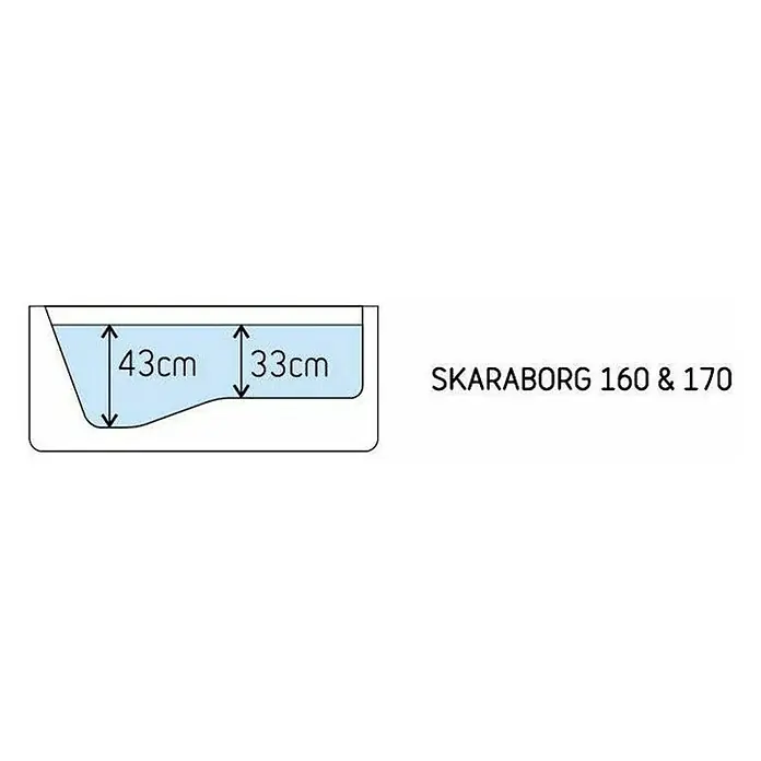 Camargue Hidromasažna kada Premium - Sanitarni akril, Bijele boje - Skica