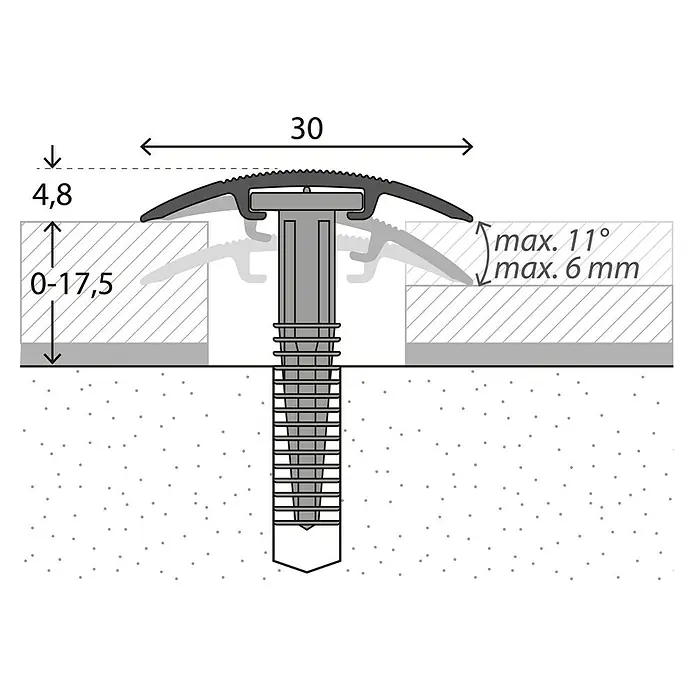 LOGOCLIC Prehodni profil 201 - Javor, 0,9 m x 30 mm, Vrsta montaže: Vijaki - Tehnična risba talnega profila s širino 30 mm in spremenljivo višino 0-17,5 mm, zasnovan za uporabo kot prehodni profil.