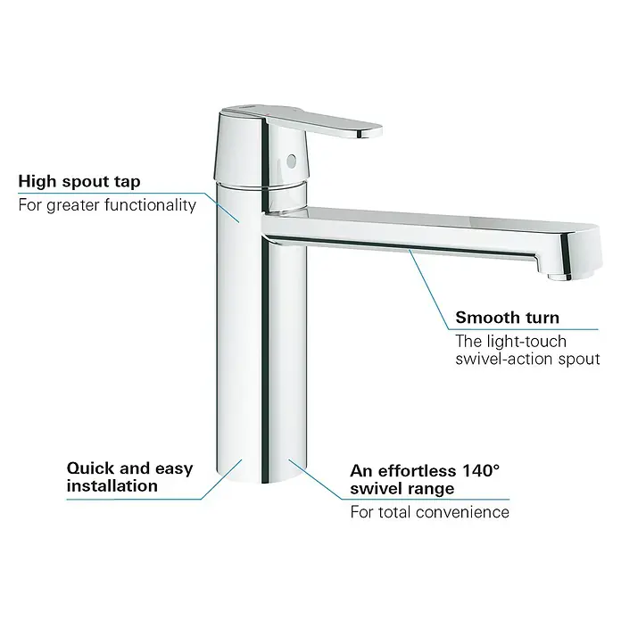 Grohe Mosogató keverőcsap Get - Fényes - Termékinformáció