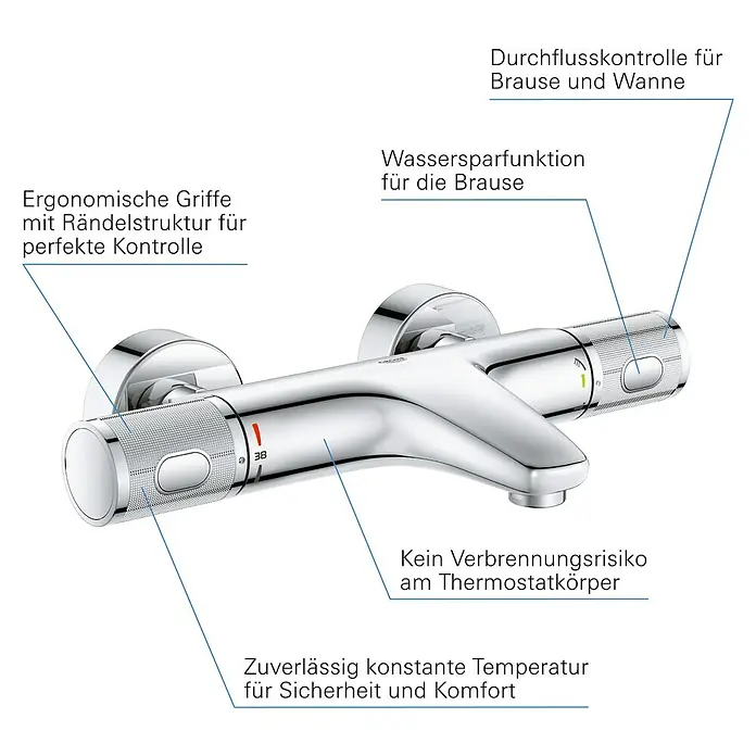 Grohe Wannenthermostat Precision Feel - Chrom, Glänzend - Informationsansicht