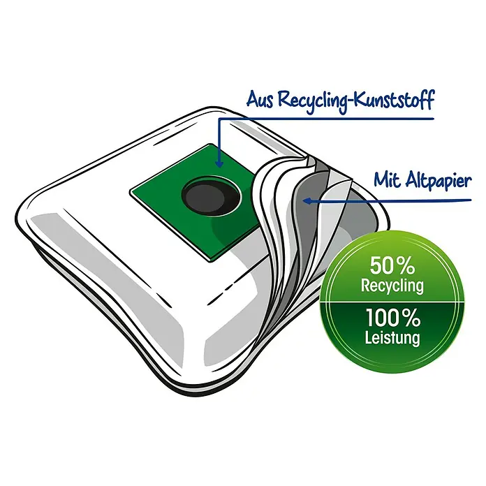 Swirl Staubsaugerbeutel A 07 EcoPor - 4 Stk., Passend für: AEG Staubsauger - Informationsansicht