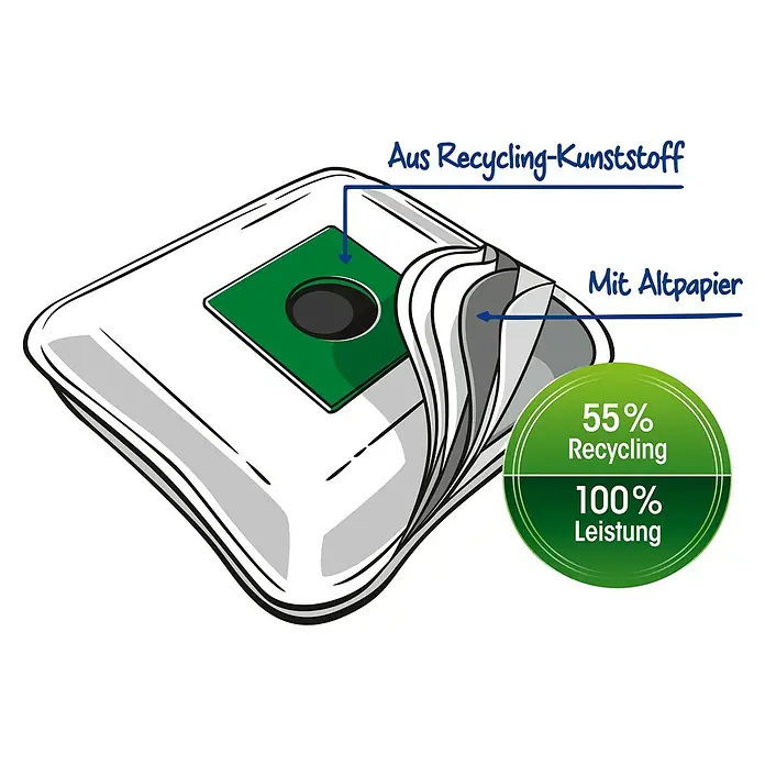Swirl Staubsaugerbeutel S 67 EcoPor - 4 Stk., Passend für: Siemens Staubsauger, Bosch Staubsauger - Informationsansicht