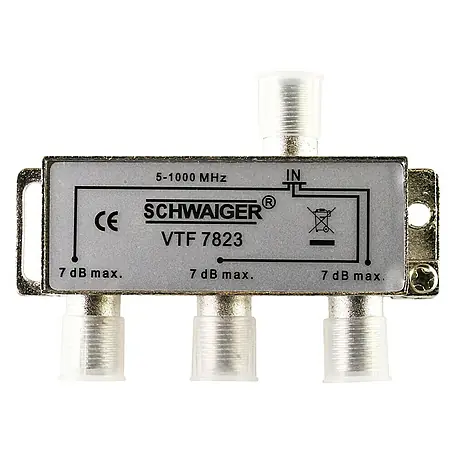 Schwaiger  Razdjelnik