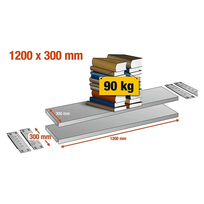 Scholz System Legplanken - 1.200 x 300 mm, Draagkracht: 90 kg/verdieping - Close-up