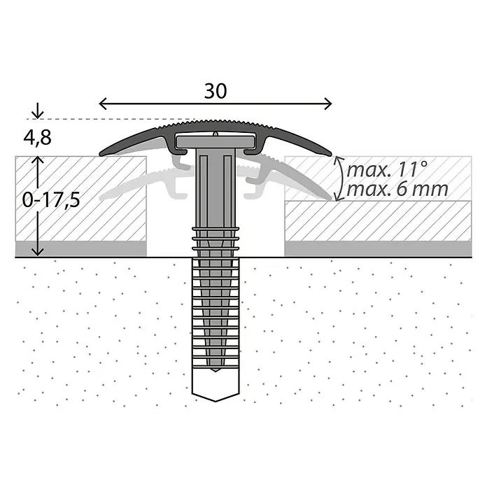 LOGOCLIC Prehodni profil 201 - Plemenito jeklo mat, 2,7 m x 30 mm, Vrsta montaže: Vijaki - Posnetek od blizu