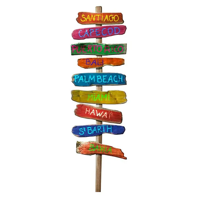 Wandtattoo XXXL - Wegweiser, 60 x 180 cm - Ansicht von oben