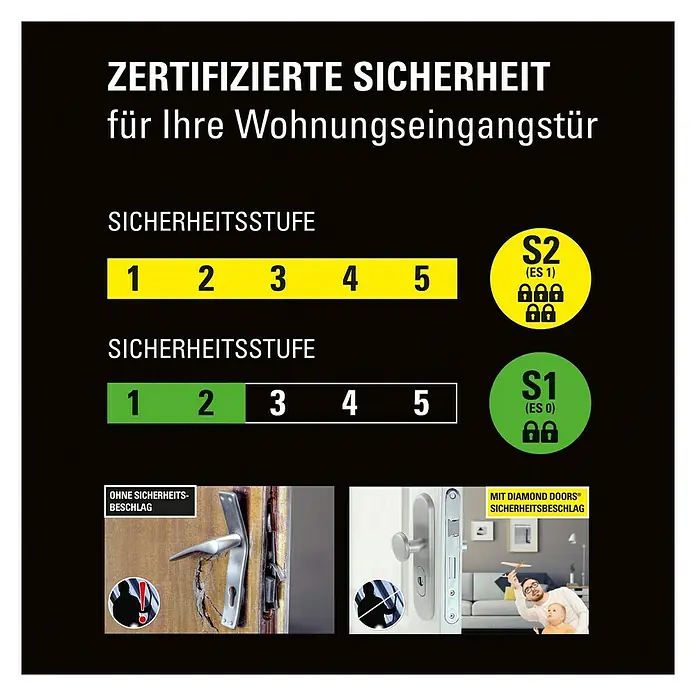 Diamond Doors Modern Schutzbeschlag warrior L-Form - Wohnungsabschlusstür, Aluminium, Türstärke: 35 mm - 45 mm, Knopf außen, Drücker innen, DIN 18257 ES1 - Vorderansicht