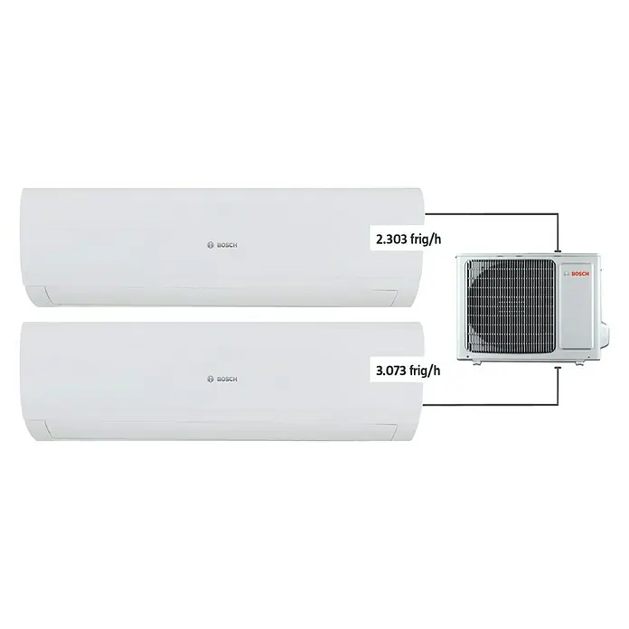 Bosch Aire acondicionado Inverter 2x1 Climate 5000 - Potencia frigorífica máx. por unidad en BTU/h: 11.936 BTU/h, Potencia calorífica máx. por equipo en BTU/h: 12.618 BTU/h, Espacios hasta 30 m²