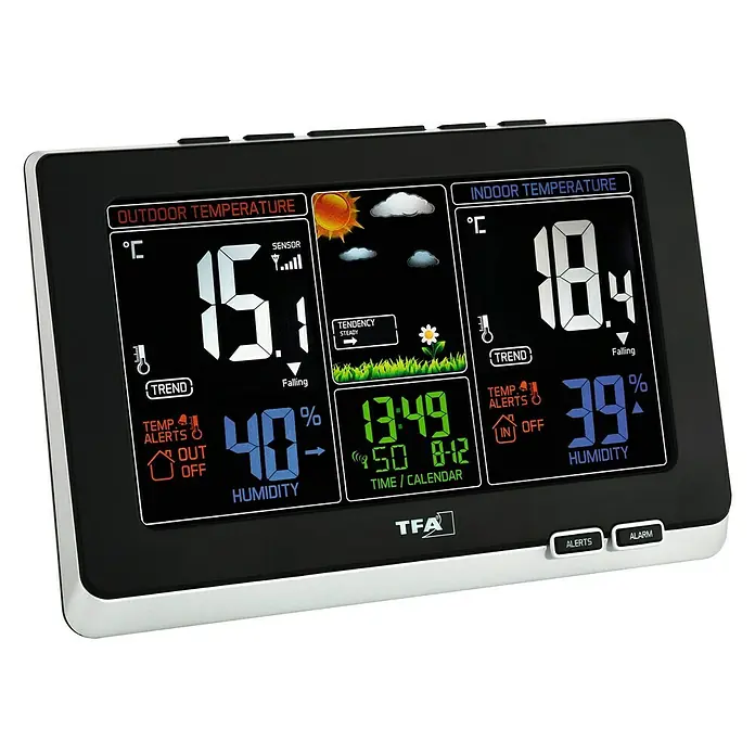Estación meteorológica inalámbrica TFA 35.1129.01 - Sensor