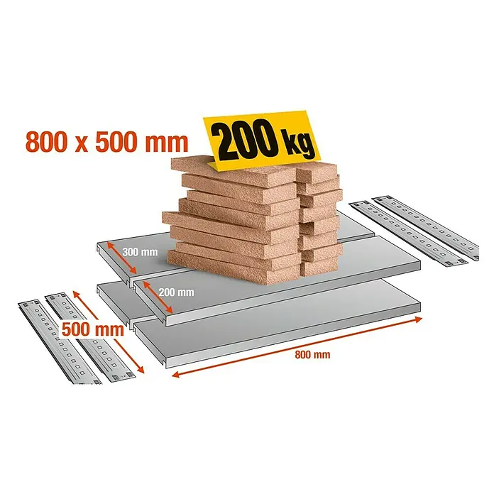 Scholz System Fachboden-Set - 800 x 500 mm, Traglast: 200 kg/Boden - Detailaufnahme