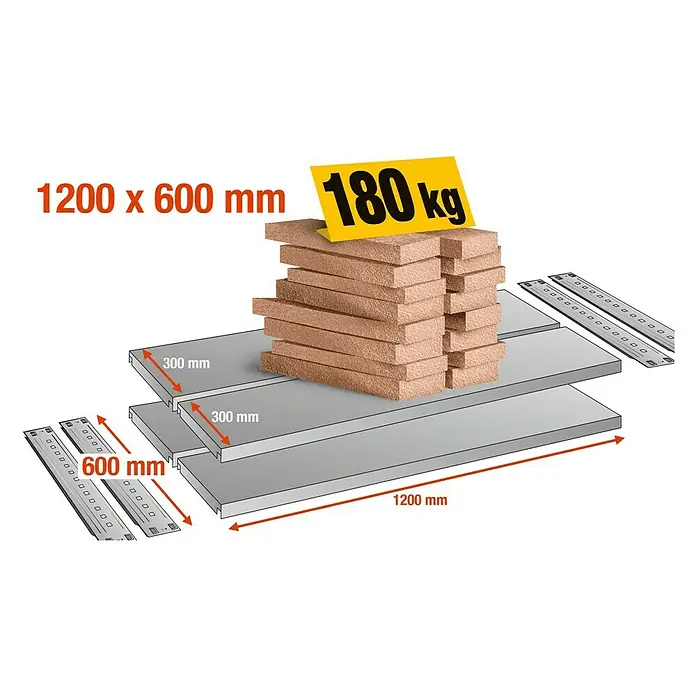 Scholz System Legplanken - 1.200 x 600 mm, Draagkracht: 180 kg/verdieping - Close-up