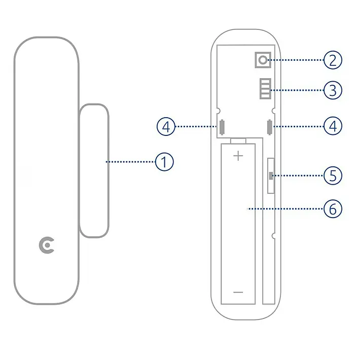 Clarer Fenster- & Türsensor S03 - Passend für: Clarer Alarmanlage C3, Reichweite ca.: 100 m, Funk - Detailaufnahme