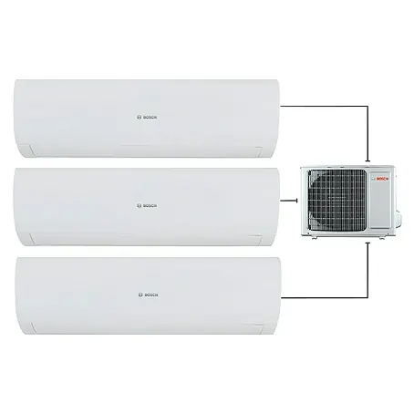 Bosch  Aire acondicionado Inverter 3x1 Climate 5000