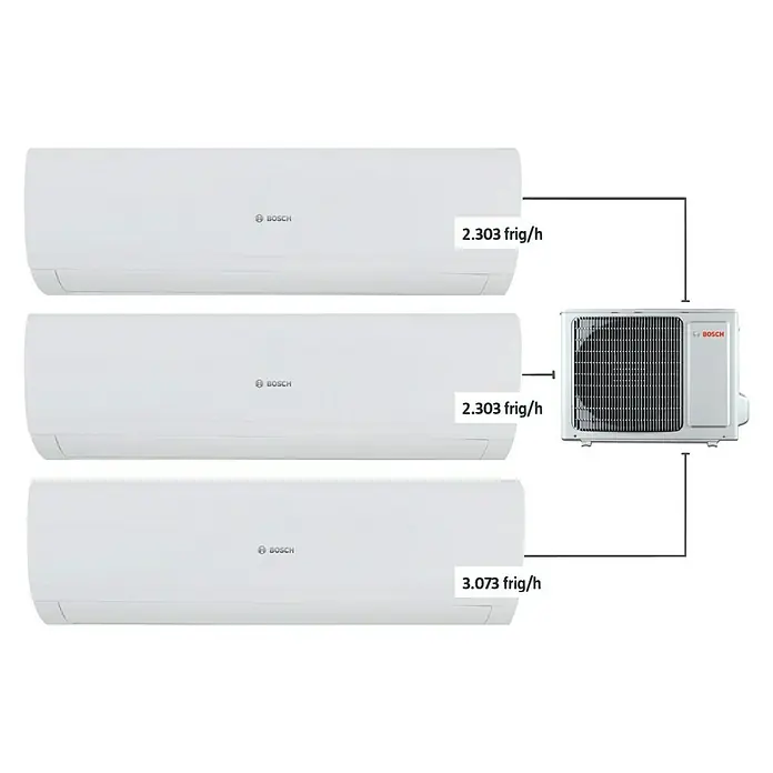 Bosch Aire acondicionado Inverter 3x1 Climate 5000 - Potencia frigorífica máx. por unidad en BTU/h: 11.936 BTU/h, Potencia calorífica máx. por equipo en BTU/h: 12.618 BTU/h, Específico para: Espacios hasta 20 m² y 25 m²