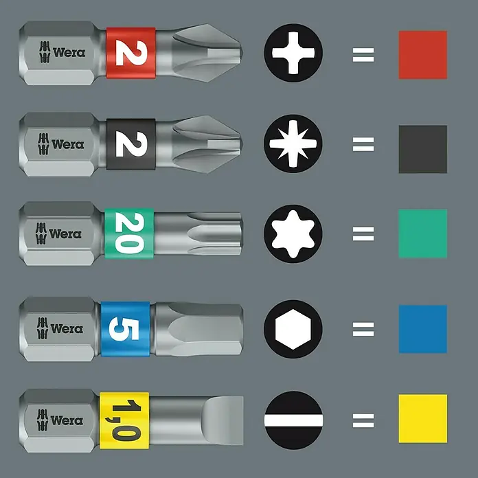 Wera Premium Plus Komplet bit nastavaka BC 10/9 Stainless - 11 -dij., Magnetno - Detaljan prikaz