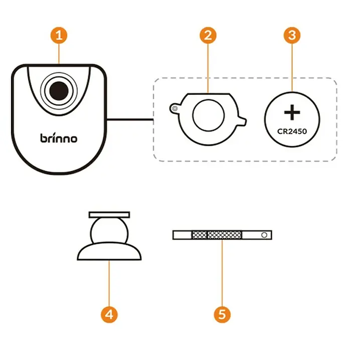 Brinno Bewegungsmelder MAS 200D - Passend für: Brinno Digitaler Türspion SHC 1000, 6 Komponenten, Erfassungsreichweite: 4 m, Erfassungswinkel: 90 ° - Detailaufnahme