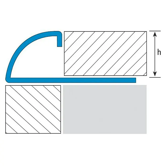 Cantonera - 2,5 m x 10 mm x 10 mm