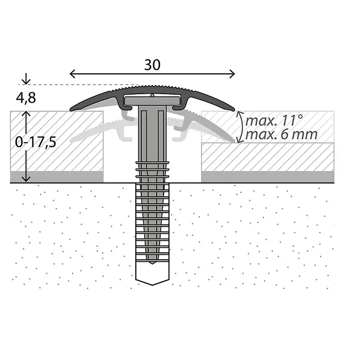 LOGOCLIC Übergangsprofil 201 - Buche, 0,9 m x 30 mm, Montageart: Schrauben - Detailaufnahme