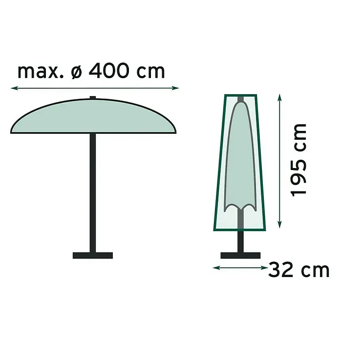 Sunfun Classic Zaštitna navlaka za suncobran Zaštitna navlaka za suncobran - PE pređa, Namijenjeno za: Suncobran za tržnicu, Suncobrani Ø 200 - 400 cm