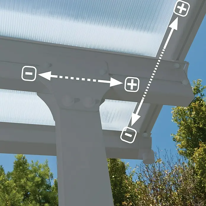 Terrassenüberdachung Tuscany LED - Tiefe: 3 m, B x H: 5,46 x 2,1 m, Silbergrau - Detailaufnahme