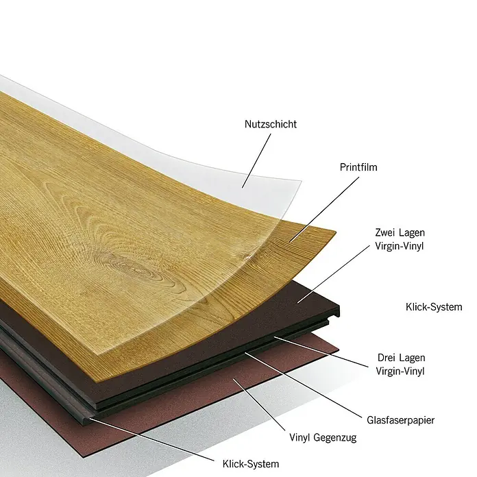 b!design Vinylboden Clic Avignon Eiche - 1.210 x 190 x 5 mm, Landhausdiele - Detailaufnahme