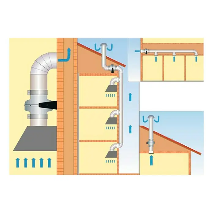 Air-Circle Cső radiális ventilátor - Átmérő: 125 mm, Max. légszállítás, Galvanizált - Elülső nézet