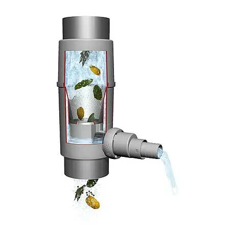 Garantia  Fallrohrfilter Regendieb Pro