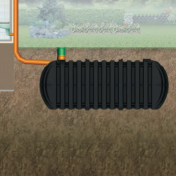 Garantia Abwasser-Sammelgrube Stabilus - 3.000 l - Anwendungsbeispiel