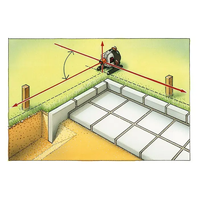 Laserliner Rotacijski laser Beam-Control-Master - Maksimalni radni prostor: 120 m s prijamnikom - Proizvod u upotrebi