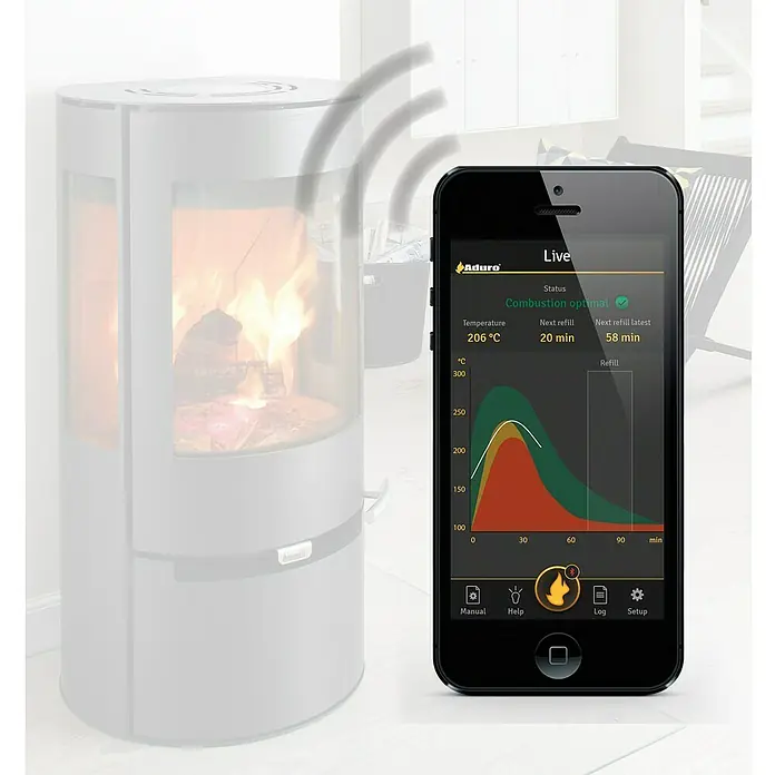 Aduro Smart-Response - Geeignet für: Kaminofen
