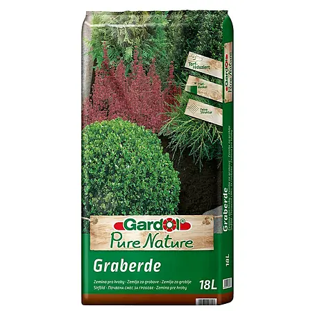 Gardol  Graberde
