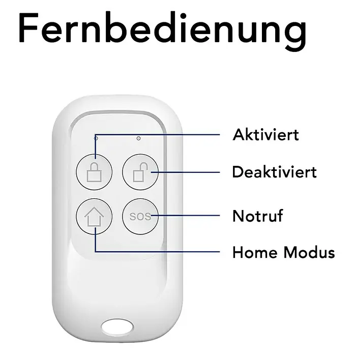 Clarer Alarmanlagen-Set C3 - Geeignet für: 40 Sensoren, WLAN - Detailaufnahme