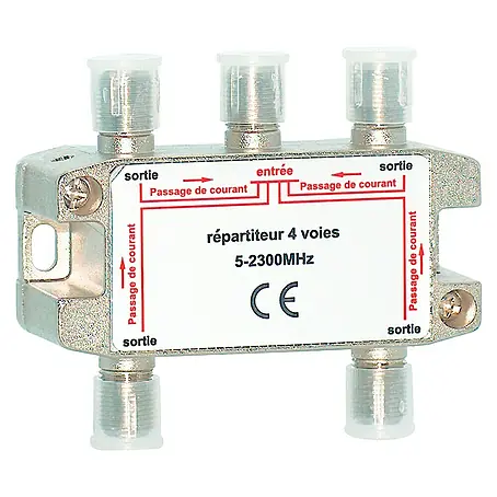 Metronic  Distribuidor F 1 In 4 Out