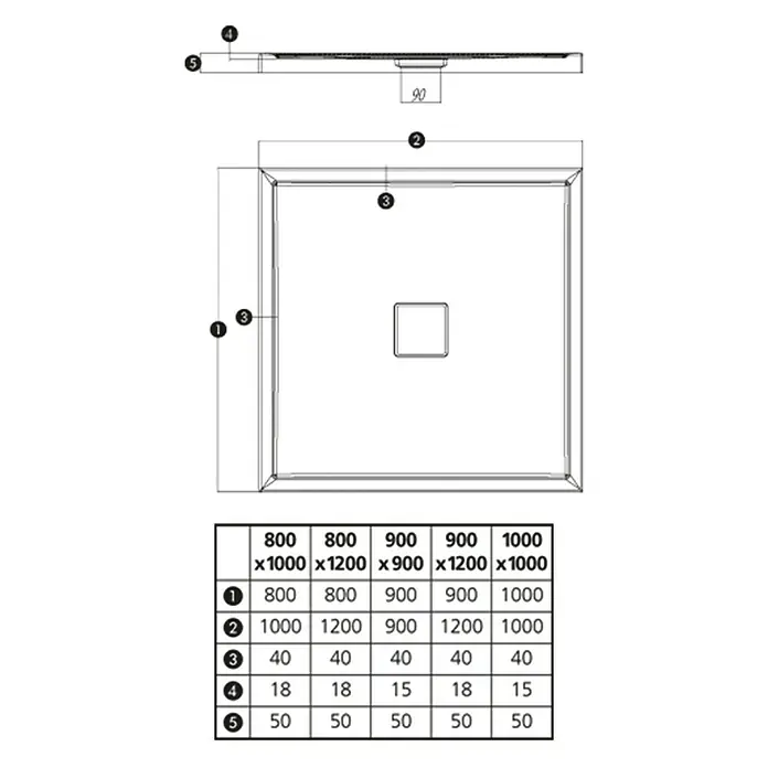 Ottofond Duschwanne Plano-R - 80 x 100 x 1,8 cm, Sanitäracryl, Weiß - Ansicht von oben