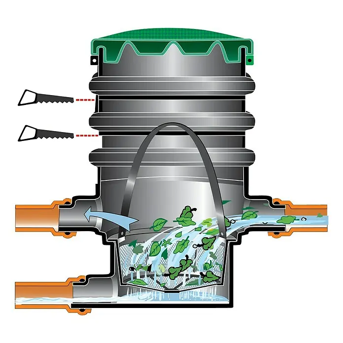 4rainz Regenwassertank Komplettpaket Herkules Haus 4800 L - 4.800 l (3 x 1.600 l), Kunststoff - Detailaufnahme