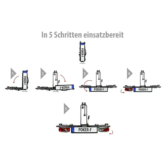 Eufab Fahrradträger Poker-F - Geeignet für: 2 Fahrräder, Traglast: 60 kg, Passend für: Fahrzeuge mit Anhängerkupplung - Vorderansicht