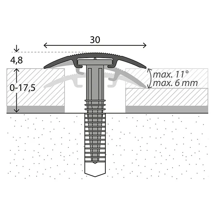 LOGOCLIC Prehodni profil 201 - Sahara, 0,9 m x 30 mm, Vrsta montaže: Vijaki - Posnetek od blizu