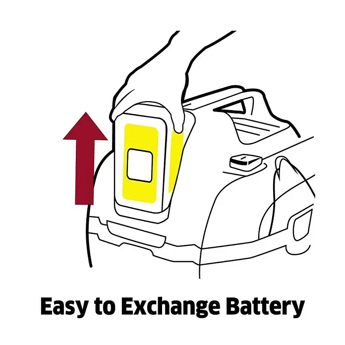 Kärcher Akku-Staubsauger WD 1 Compact Battery Set - 18 V, 1 Akku, Behältervolumen: 7 l, Kapazität: 2,5 Ah