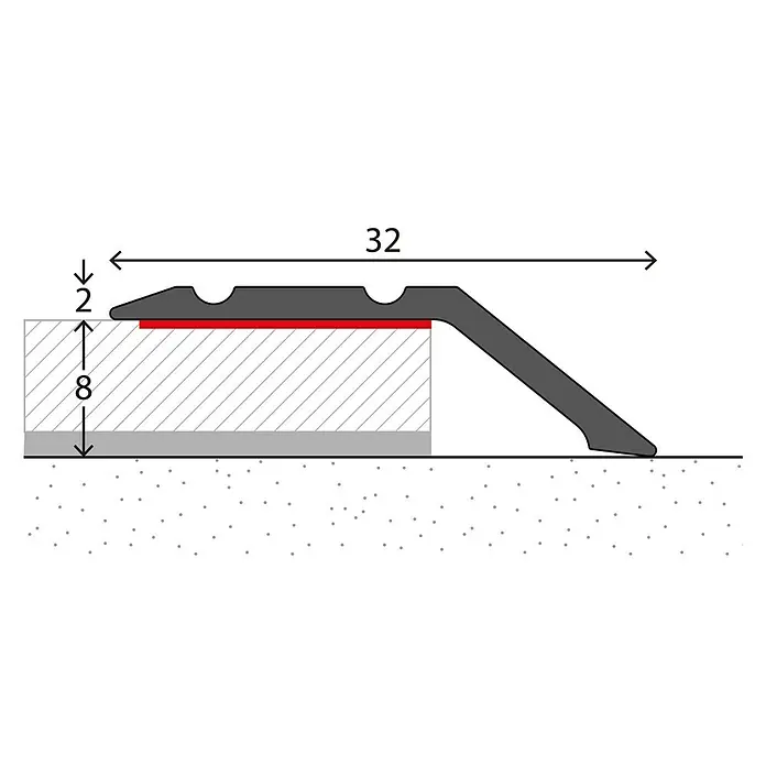 LOGOCLIC Afsluitprofiel - Mat rvs, 0,9 m x 32 mm, Montagemethode: Lijmen - Close-up