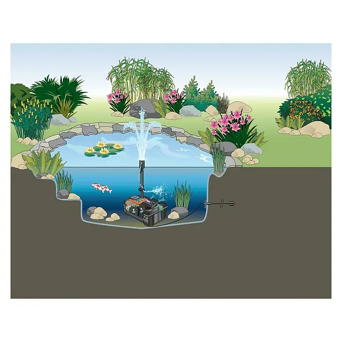Oase Unterwasserfilter Filtral UVC 3000 - 9 W, Teichgröße: 3 m³