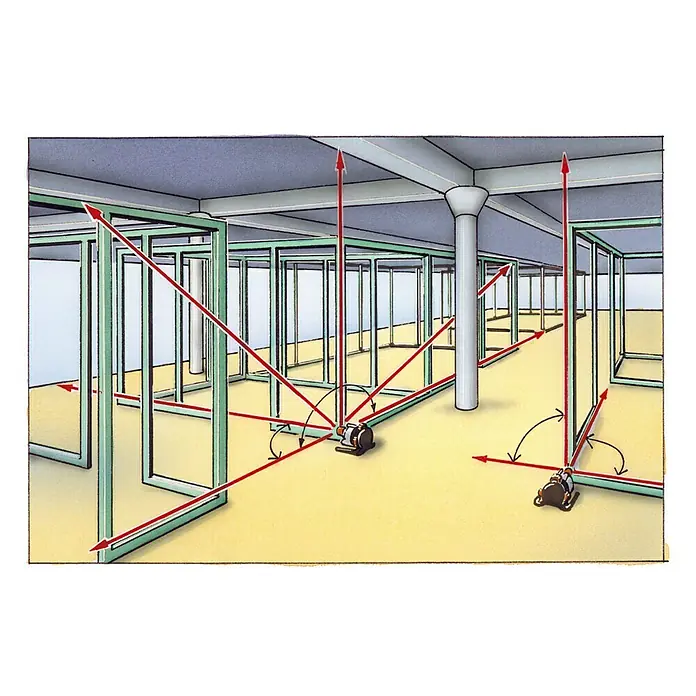 Laserliner Rotacijski laser Beam-Control-Master - Maksimalni radni prostor: 120 m s prijamnikom - Proizvod u upotrebi